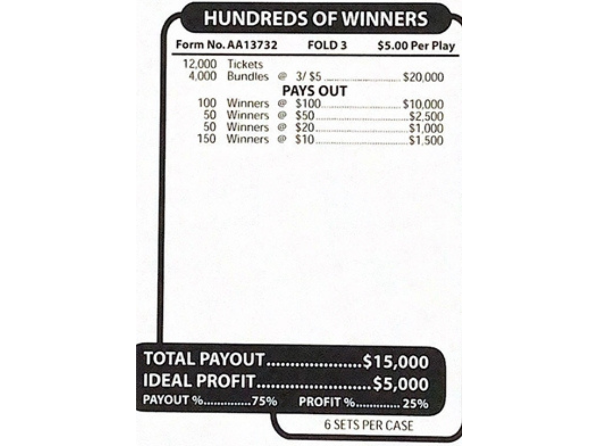 Hundreds of Winners - Image 2